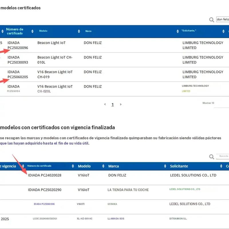 Baliza V16 | 2ª GENERACION Geolocalización DGT 3.0 | Luz Emergencia Coche Homologado DGT | SIM y Datos Pagados hasta 2038
