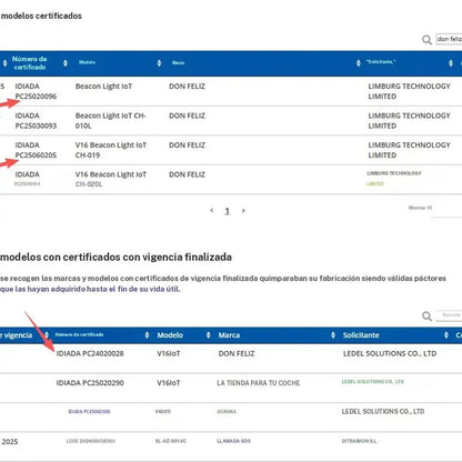 Baliza V16 | 2ª GENERACION Geolocalización DGT 3.0 | Luz Emergencia Coche Homologado DGT | SIM y Datos Pagados hasta 2038
